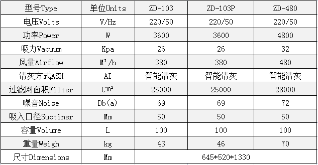 山东东升国际防爆环？？？？？萍加邢薰