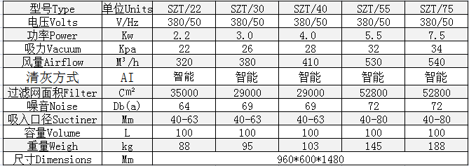 山东东升国际防爆环？？？？？？萍加邢薰