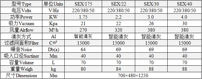 山东东升国际防爆环？？？？？？萍加邢薰