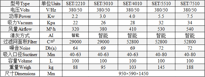 山东东升国际防爆环？？？？？萍加邢薰