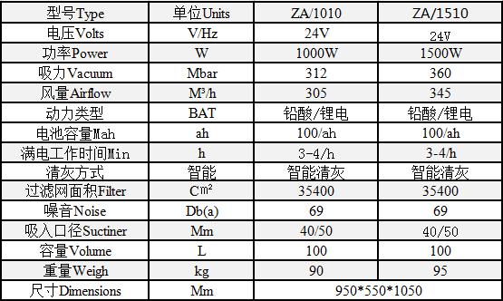 山东东升国际防爆环保？？萍加邢薰
