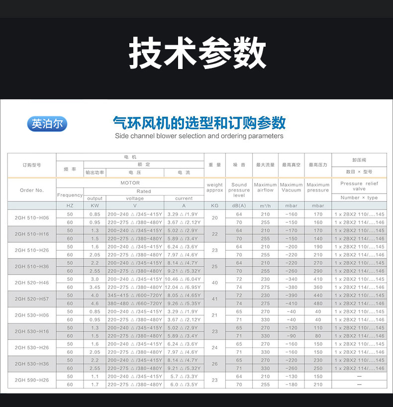 山东东升国际防爆环？？？？？萍加邢薰
